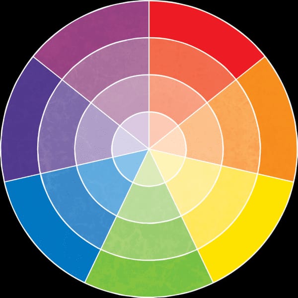 Colours In Branding